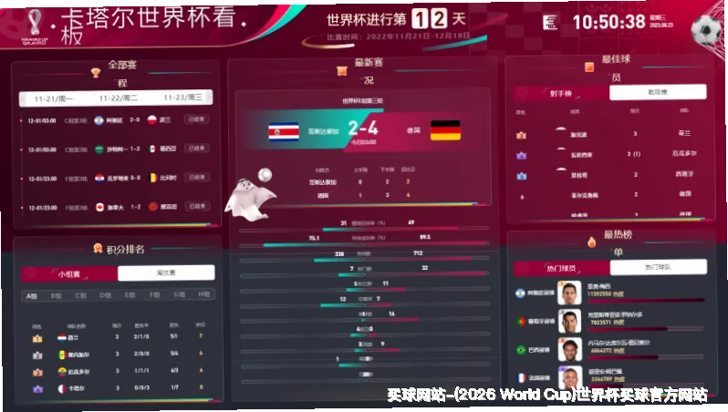深度学习预测引擎